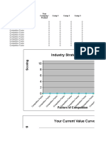 Industry Strategy Canvas: Value Element Comp 1 Comp 2 Comp 3 Your Company / Product