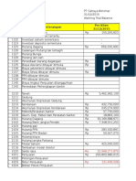 Audit PDE WBS, WPL