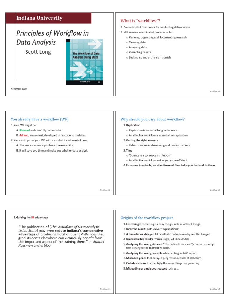Principles of Data Analysis Workflow | PDF | Areas Of Computer Science ...
