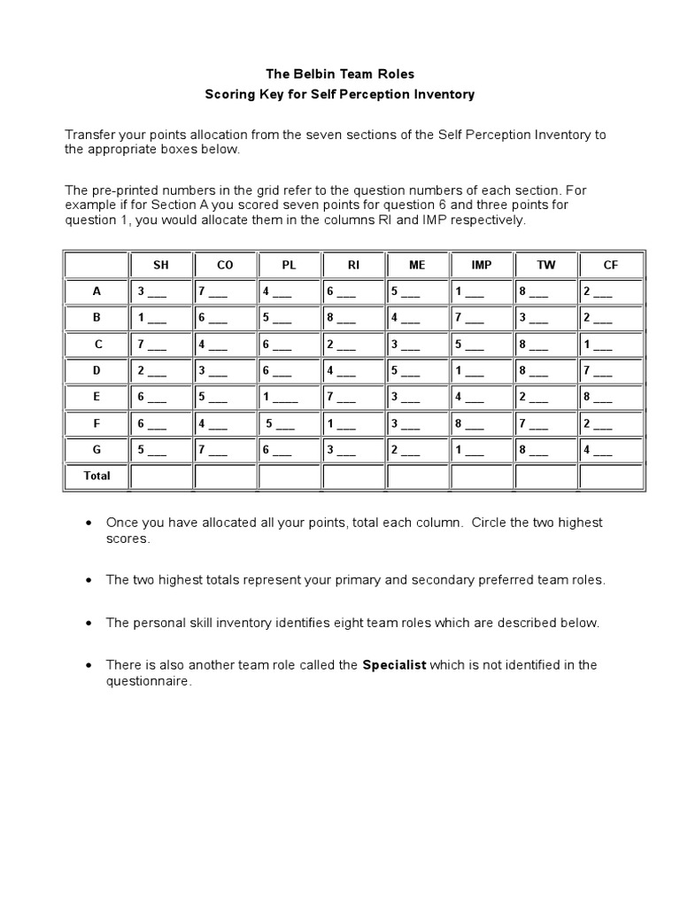 Workbooks literature circles roles worksheets : 8 Team Roles Scoring Sheet | Psychology & Cognitive Science ...