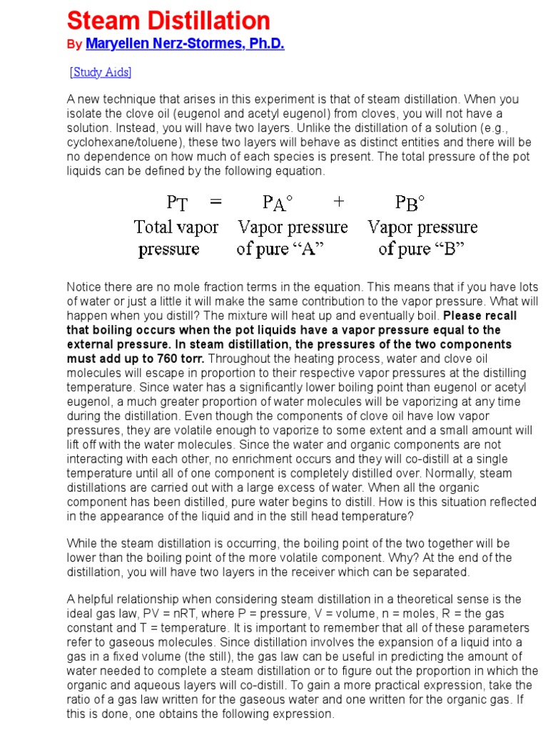 Distillation literature review image