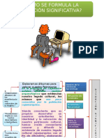 comoseelaboraunasituacionsignificativa-150810192255-lva1-app6892.pptx