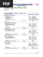 Approved List of Manufacturers: Category