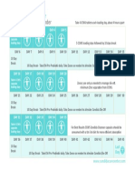 CCWS Candida Cleanser 45 Day Treatment Calendar