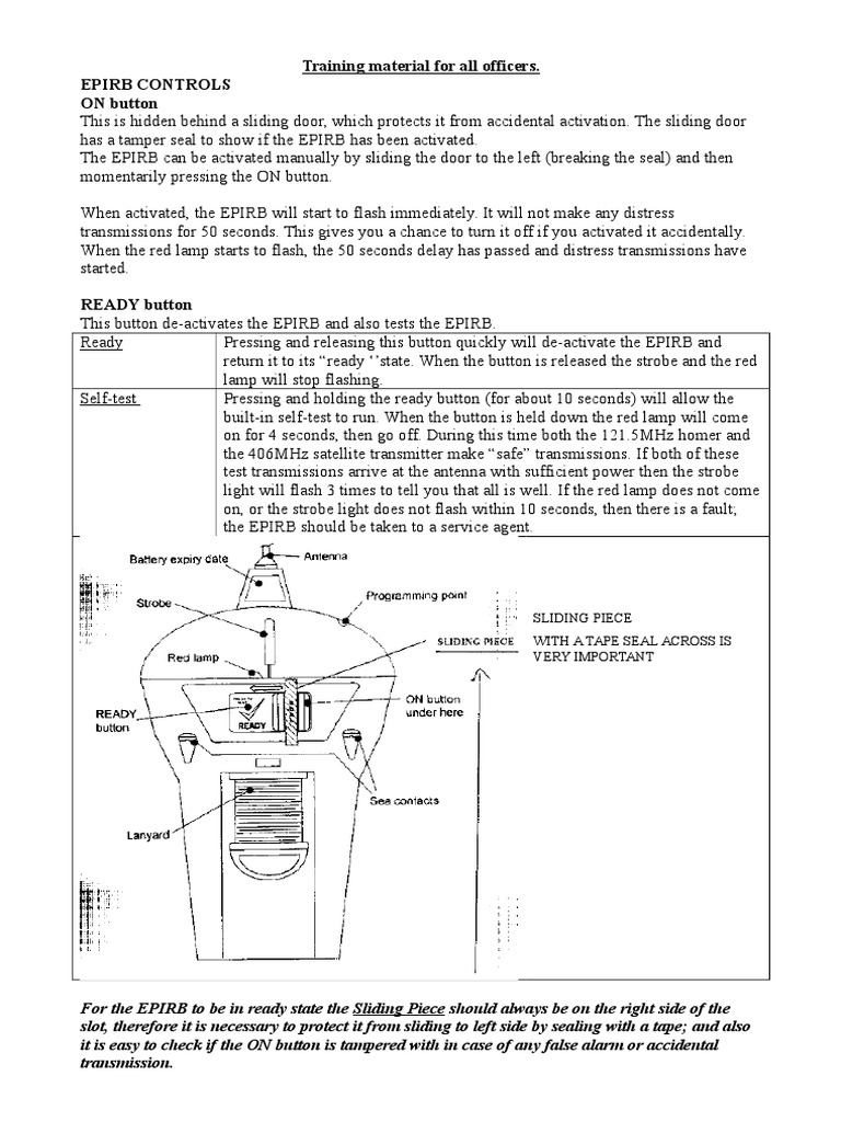 Training Material For All Officers. Epirb Controls ON Button PDF