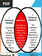 Venn Diagram (BRAGA)