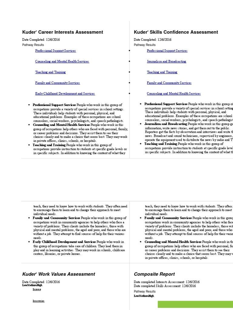 Kuder Career Interests Assessment Kuder Skills Confidence Assessment ...