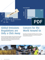 Global Emissions Regulations Are Only A Click Away Concern For The World Around Us