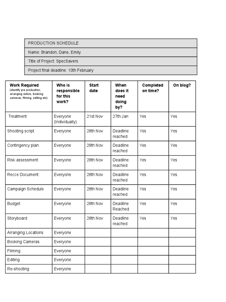 Pre Productionproductionschedule | PDF