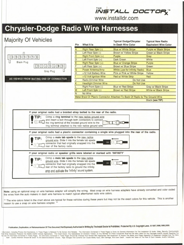 97 Jeep Wrangler Stero Wiring Diagram | Electrical Connector