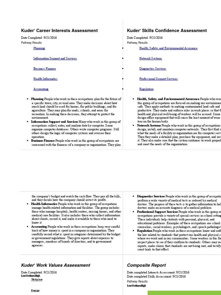 Kuder Career Interests Assessment Kuder Skills Confidence Assessment ...