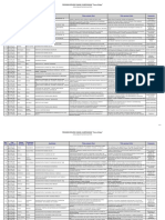 Lista Proiecte TE 2014 PDF