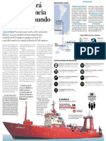 Peru Ciencia