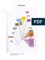 TEMA 2. Proteobacterias Quimimioorganotrofas Aerobias y Anaerobias Facultativas (I)