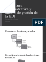 3 Estructura Administrativa y Gestion de La EBI