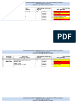 Daftar - Lokasi, - Mahasiswa - Dan DPL - KKN - Nusantara (KHUSUS) - KAB - KONAWE