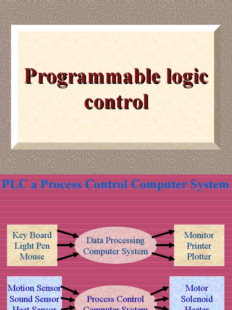 Ch2 Programable Logic Control | PDF | Programmable Logic Controller ...