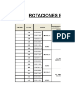 0 Rotaciones Epidemiologia 2017 - 1