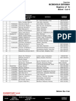 Format Ranking of Teacher 1 Applicants (Secondary)
