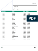 Sage X3 - Reports Examples 2008 - BOM (Bill of Material) PDF