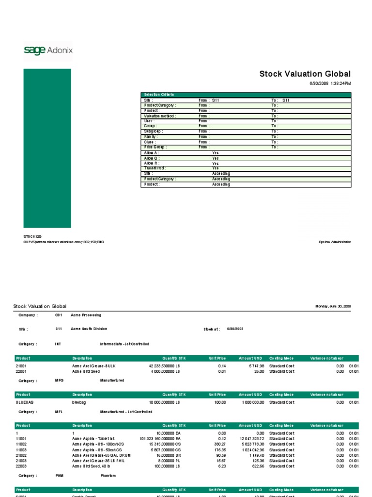 Sage X3 Reports Examples 2008 Stock12g Stock Valuation Report Summary Pdf Chemical Substances Chemical Compounds