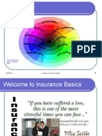 General Insurance