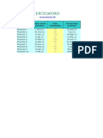 Plantilla de Excel Con Gráficos de Gantt para Gestión de Proyectos