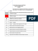 TARIFF 2013.pdf