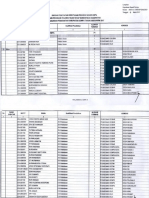 Lampiran Keputusan Bupati Dompu Nomor 810/111/BKD&PSDM/2017 Tanggal 6 Maret 2017