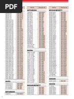 NewEra Ignition Coil 2016.pdf