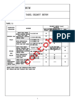 Tabel Selimut Beton PDF