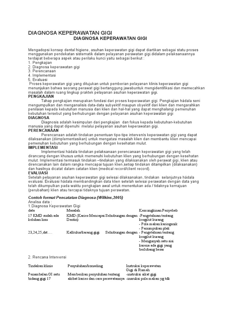 Diagnosa Keperawatan Gigi