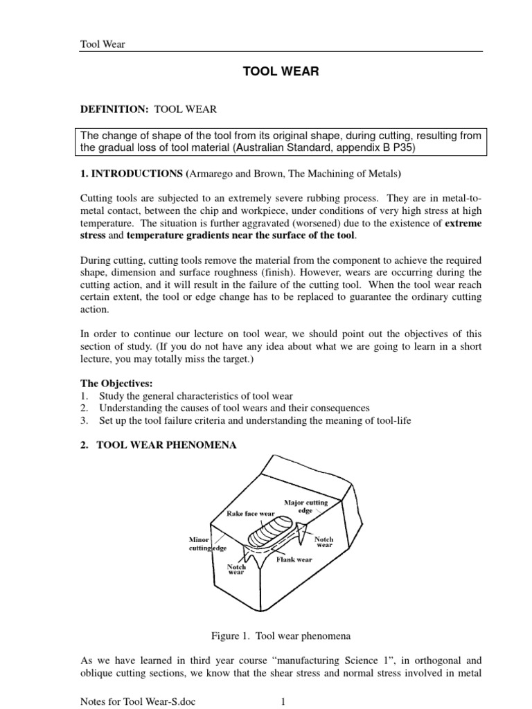 Tool Wear Wear Machining