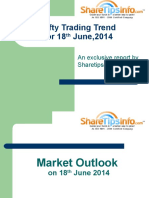 Nifty Trading Trend For 18 June, 2014: An Exclusive Report by