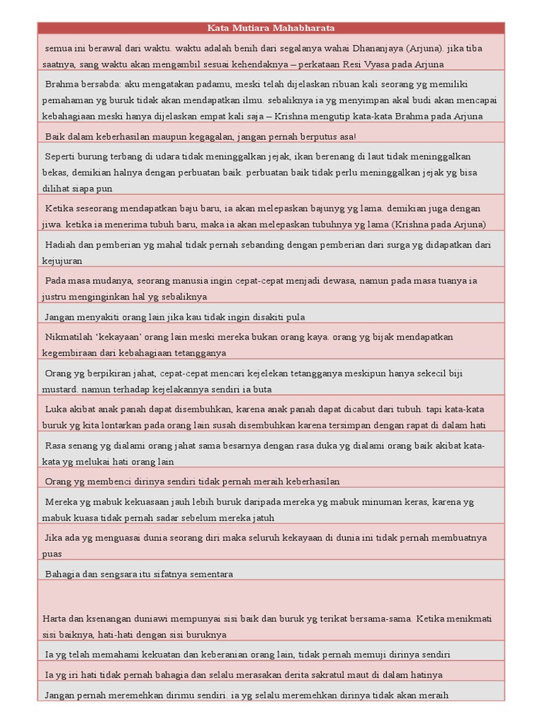 Kata Mutiara Mahabharata
