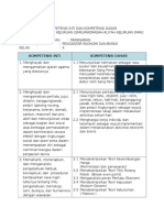 Kompetensi Inti Dan Kompetensi Dasar 10 Malam