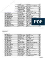 RO3 - Professional - ONSA 03122017 PDF