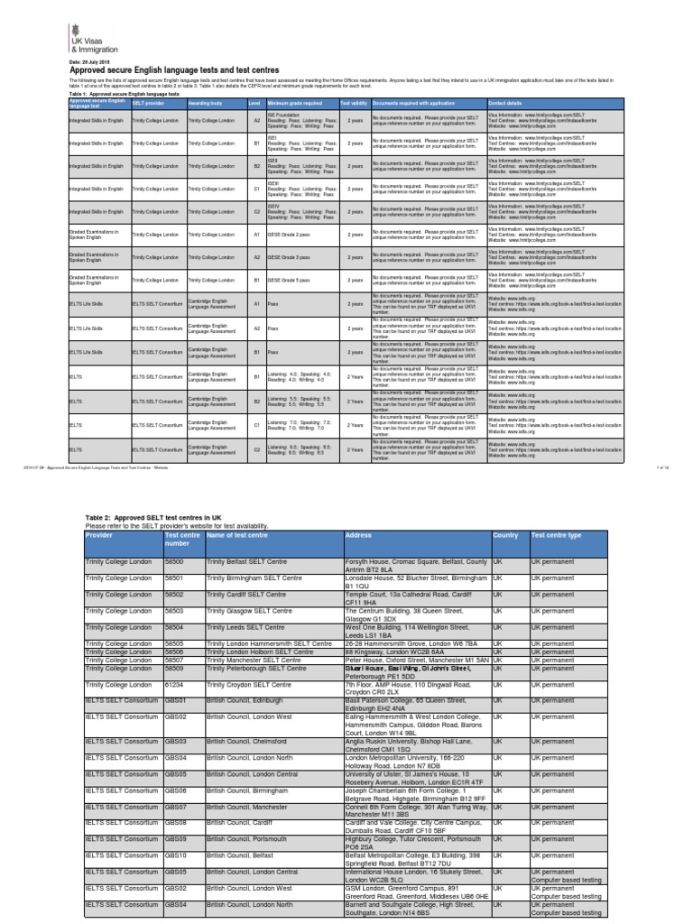 Approved Secure English Language Tests and Test Centres | PDF ...