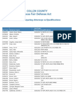 Collin County Texas Fair Defense Act