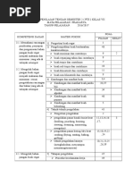 Kisi-Kisi Pts Prakarya Kelas Vii 16-17