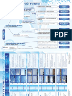 Clasificacion Nubes PDF