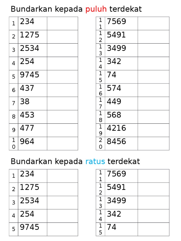 Bundarkan Kepada Puluh Terdekat Pdf