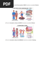 34 PROVINSI di INDONESIA BESERTA PAKAIAN docx 34 PROVINSI di INDONESIA BESERTA PAKAIAN docx