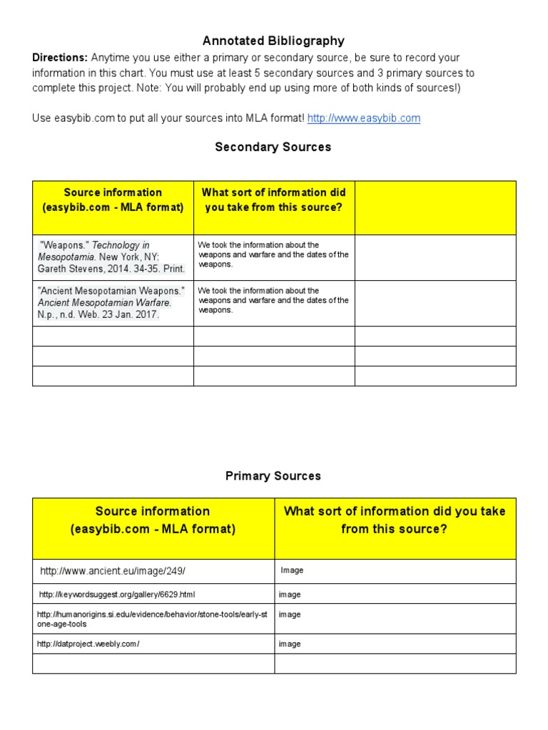 Annotated Bibliography Guide | PDF | Information Science