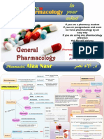 Pharmacology - General Pharmacology - DR - Alaa Nasr