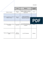 Matriz de Indicadores