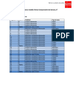 Tabla de Especificaciones Modelo Simce Comprensión de Lectura