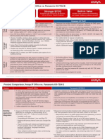 Product Comparisons Avaya IP Office Vs Panasonic KX TDA and E