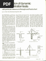 DCP Cone Penetration