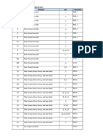 ELA Item Sampler Key Grade 3